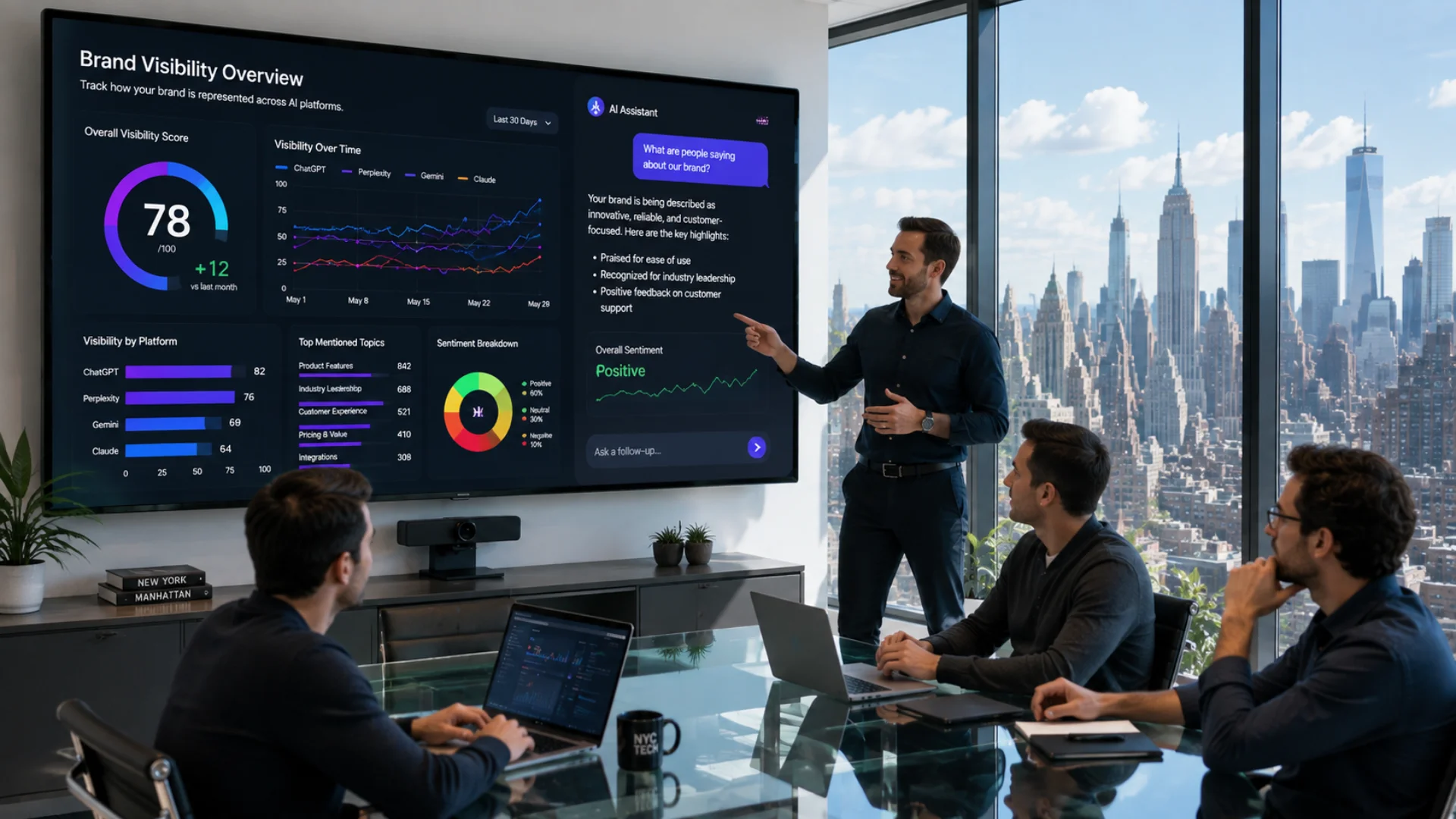 bluefish ai company dashboard showing brand visibility