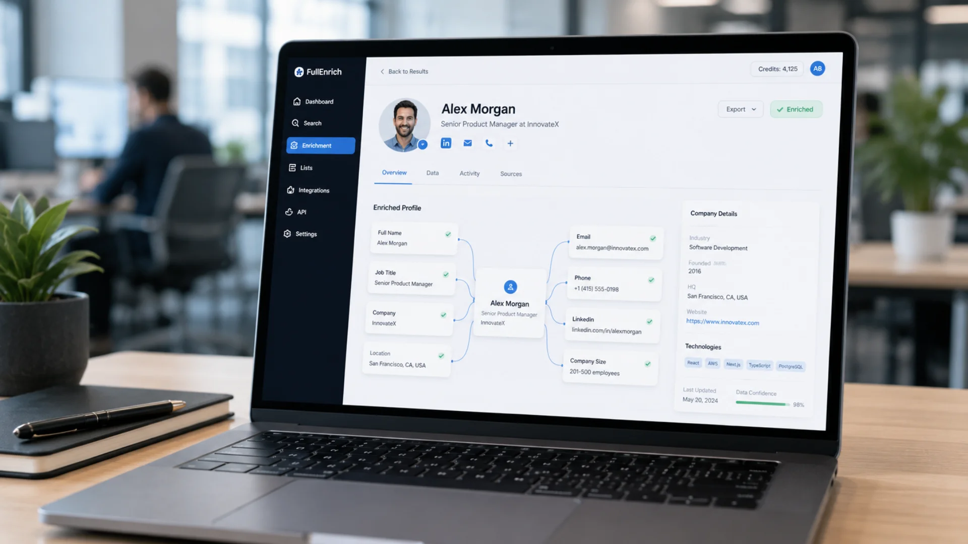 people data labs api enriching a contact profile