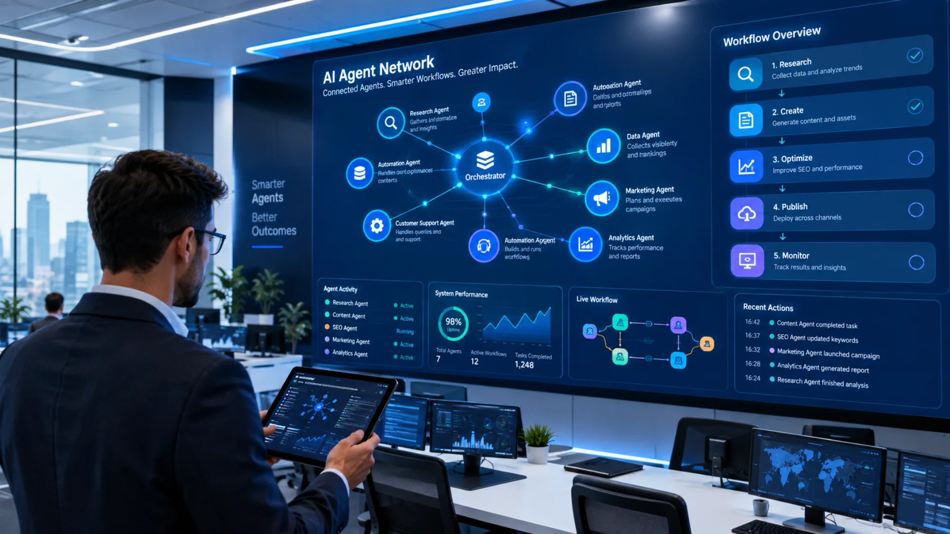 lyzr ai enterprise agent platform dashboard shown on a control room screen lyzr ai enterprise agent platform dashboard shown on a control room screen